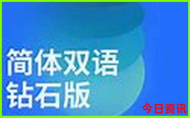重庆著名景点英文